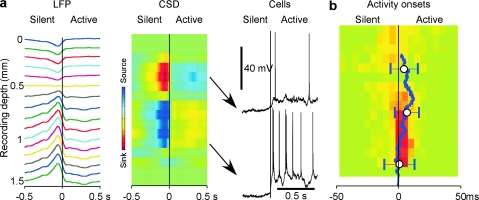 Figure 12.