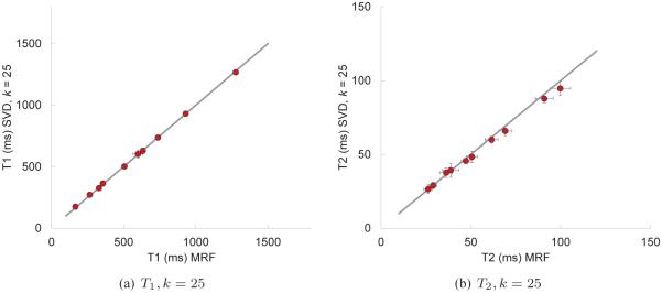 Fig. 11