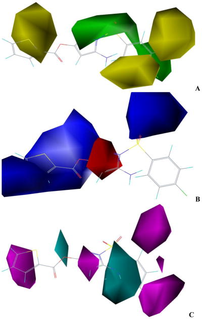 Figure 7