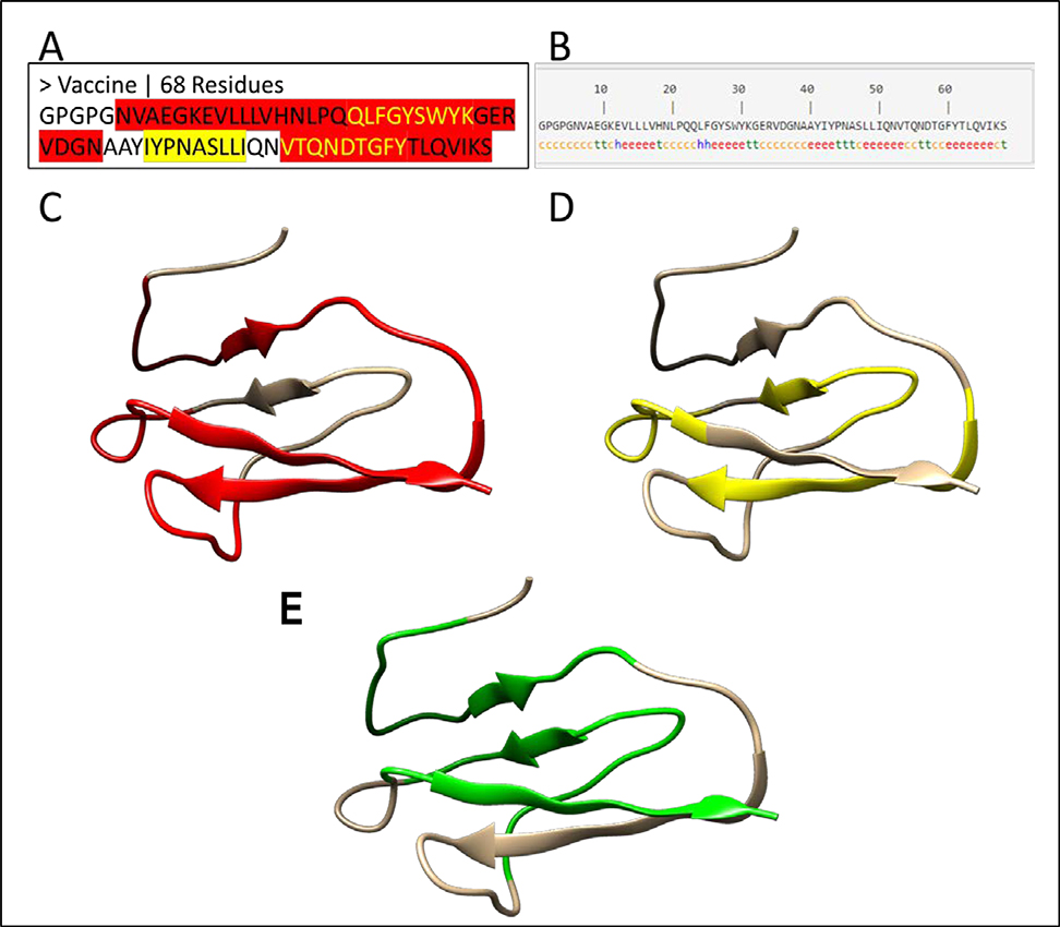 Figure 3: