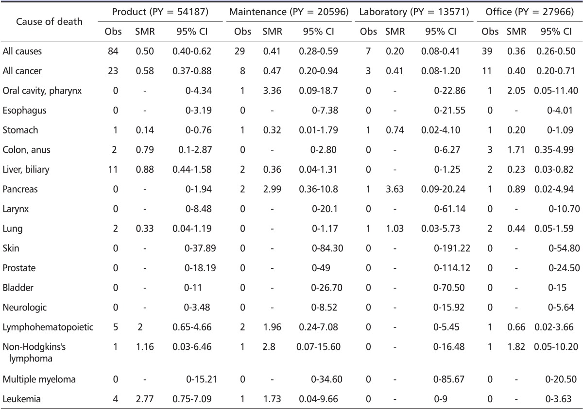 graphic file with name shaw-2-26-i003.jpg