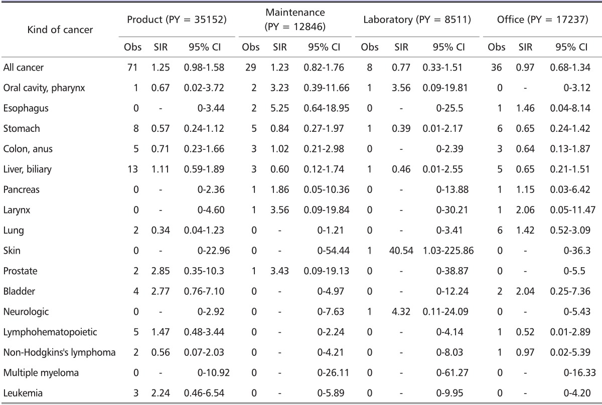 graphic file with name shaw-2-26-i005.jpg