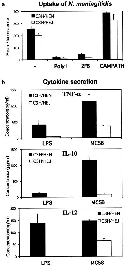 FIG. 6.