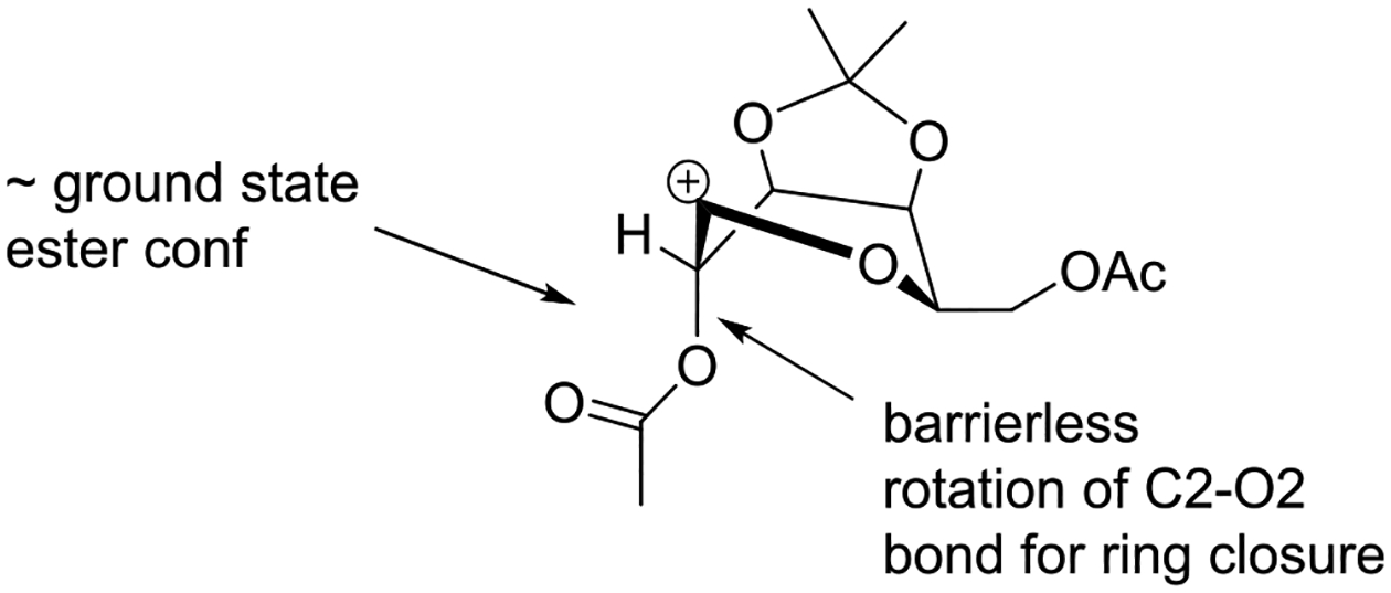 Figure 23.