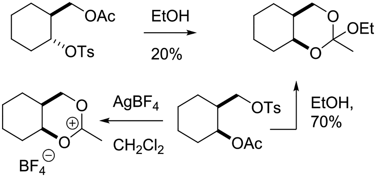 Scheme 28.