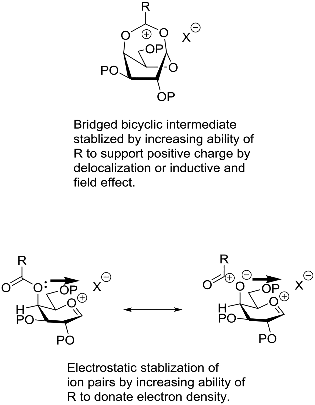 Figure 26.