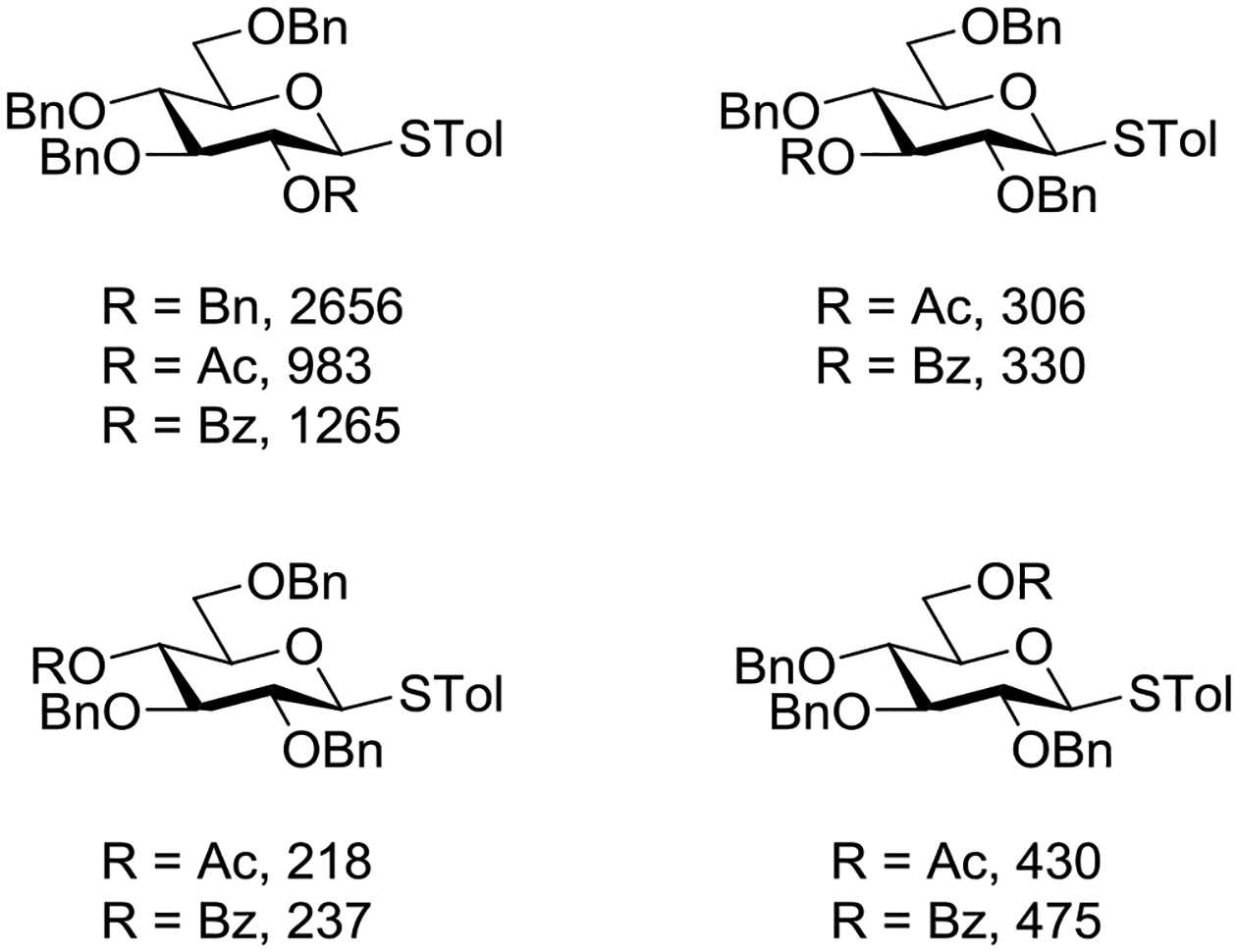 Figure 18.