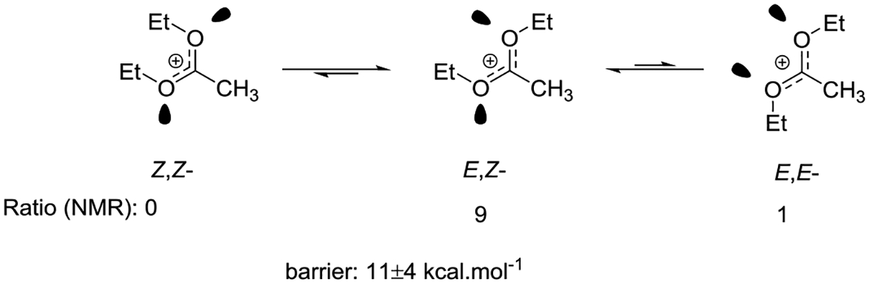 Figure 13.