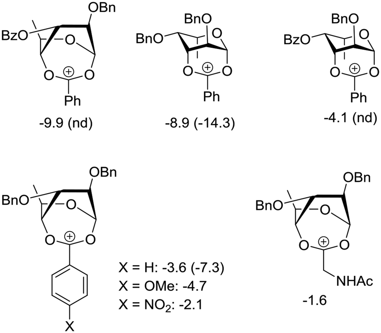 Figure 21.