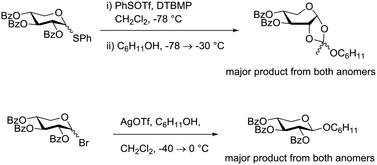 Scheme 9.