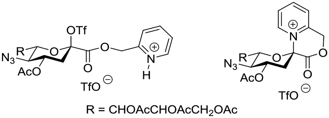 Figure 25.