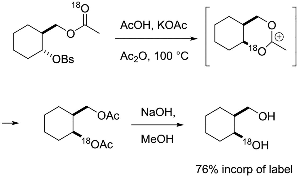 Scheme 27.