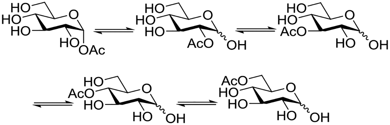 Scheme 40.