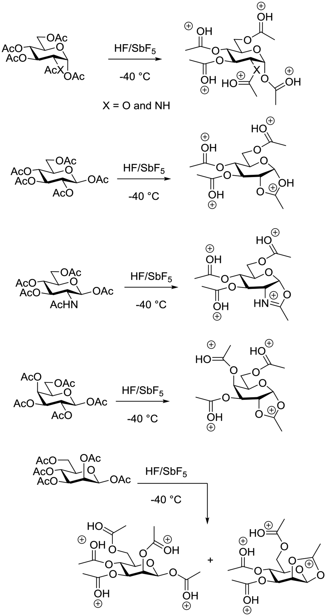 Scheme 21.