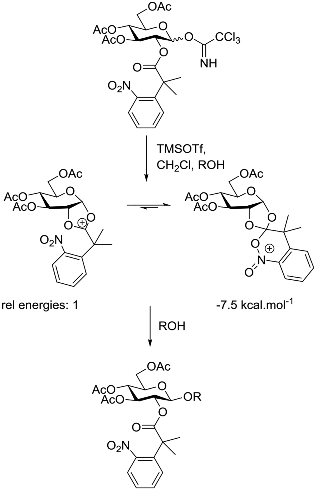 Scheme 2.