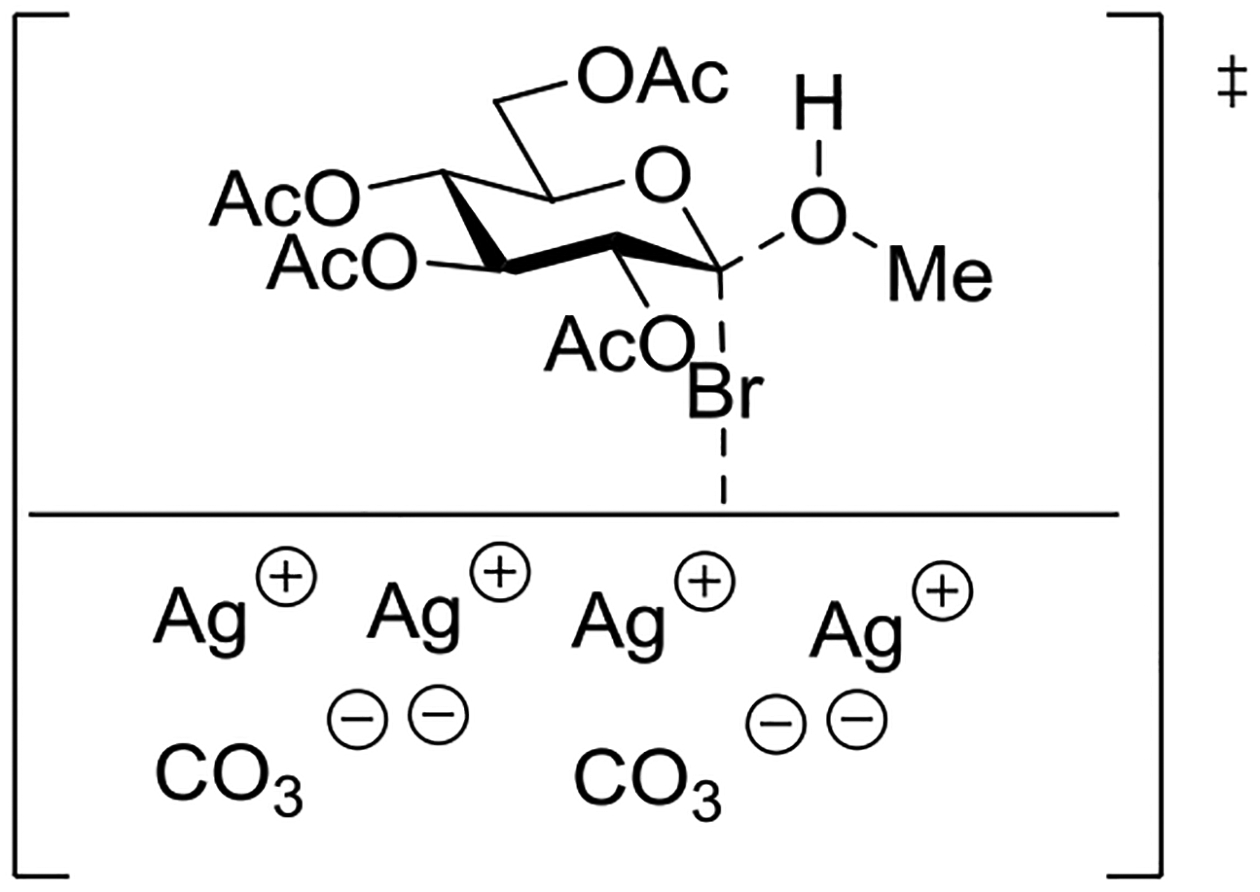 Figure 15.