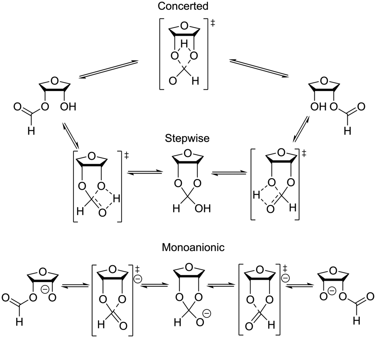 Scheme 48.