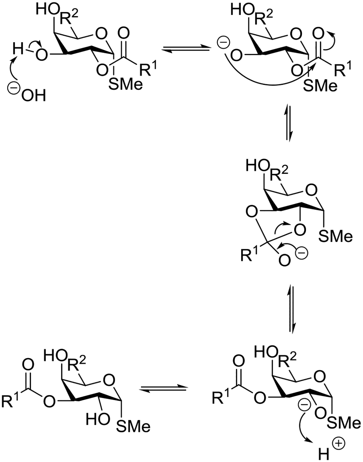 Scheme 46.