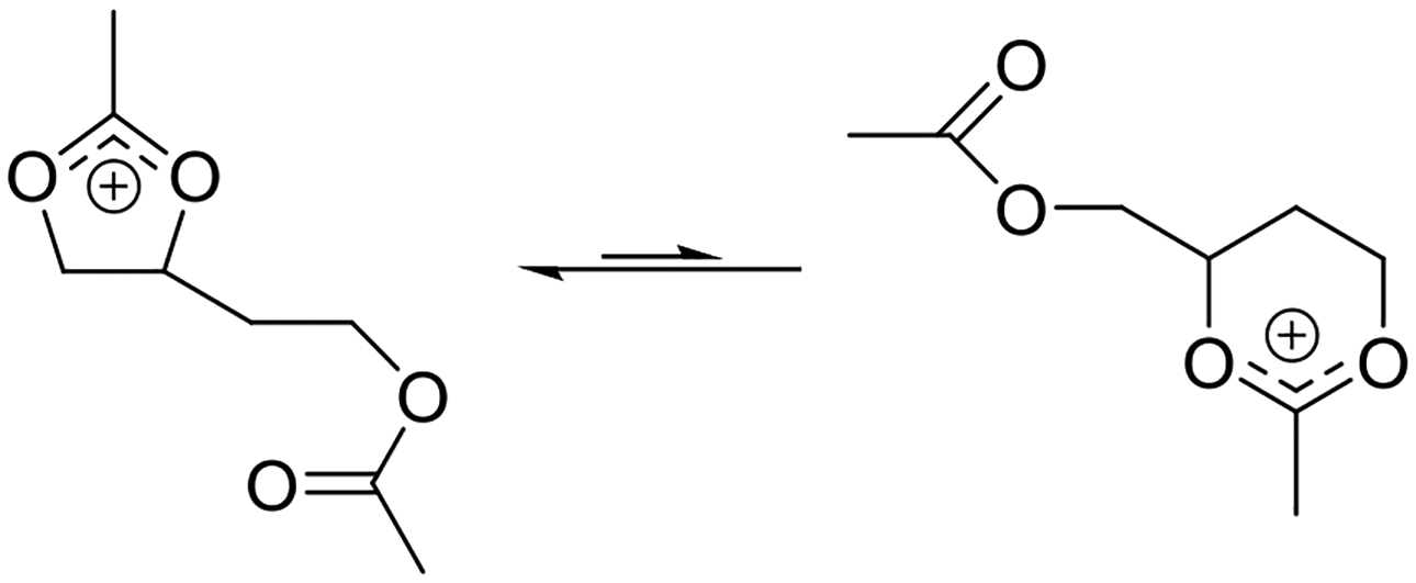 Figure 12.