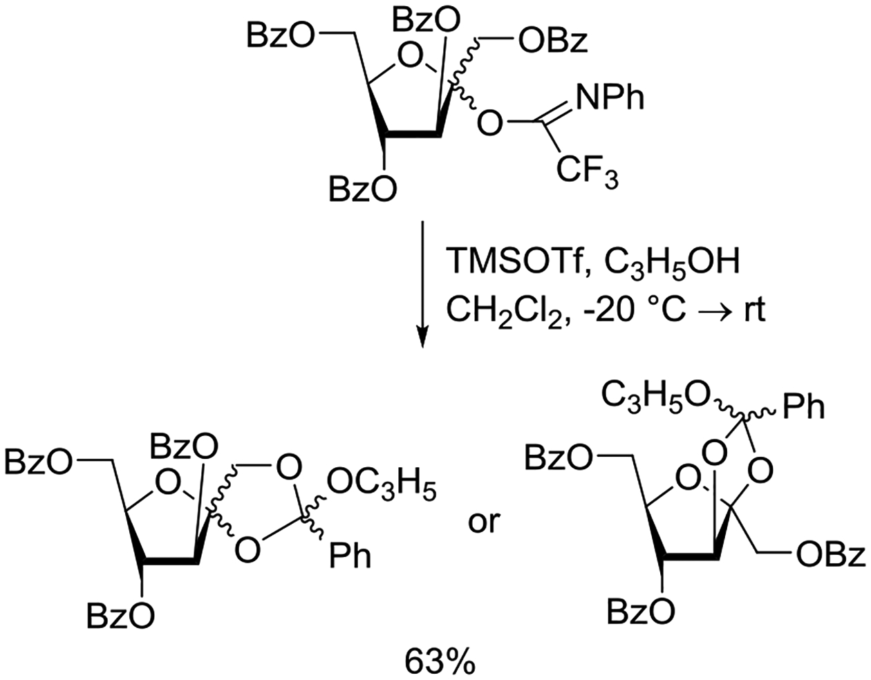 Scheme 25.