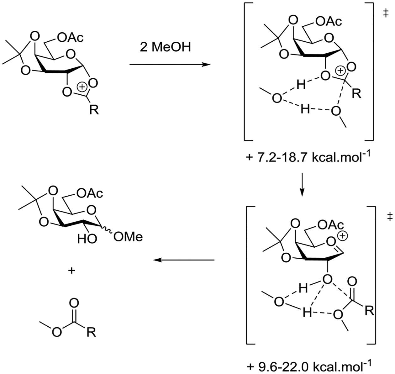 Scheme 39.