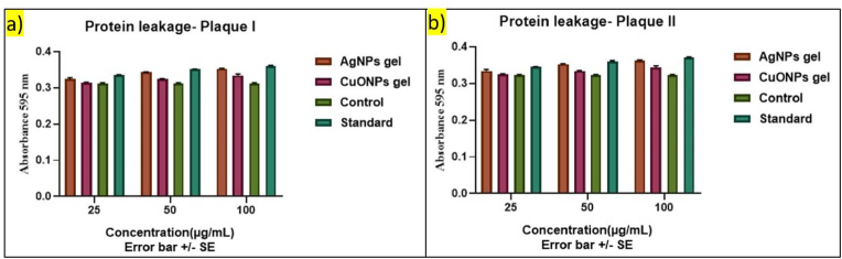 Fig. 10