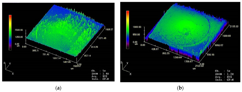 Figure 13