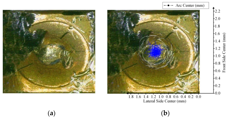 Figure 10