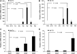 <b>FIG. 1.</b>