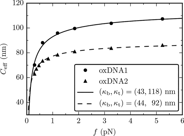 FIG. 5.