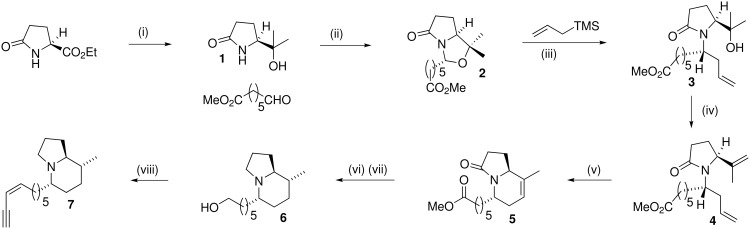 Scheme 1