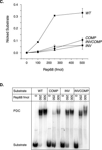 FIG. 4