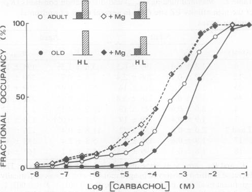 graphic file with name pnas01074-0507-a.jpg