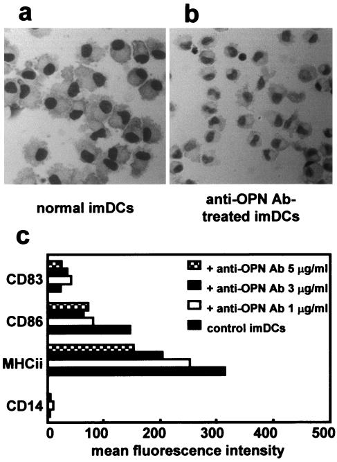 FIG. 5.