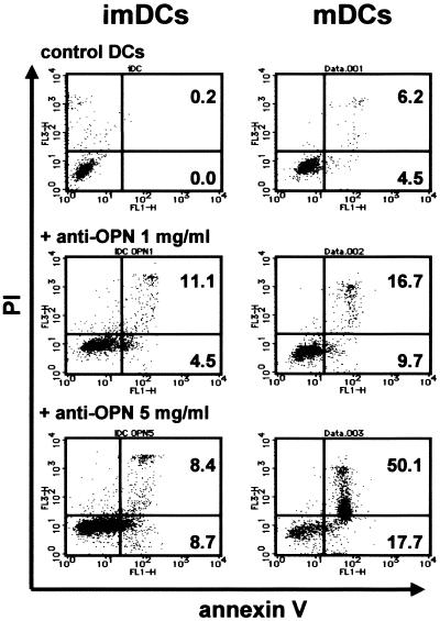 FIG. 7.