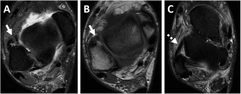 Figure 3.