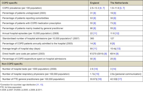 graphic file with name ijic2012-201240-003.jpg