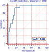 Fig. 4
