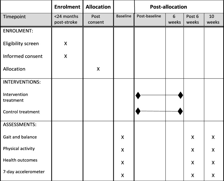 graphic file with name 40814_2020_605_Tab1_HTML.jpg