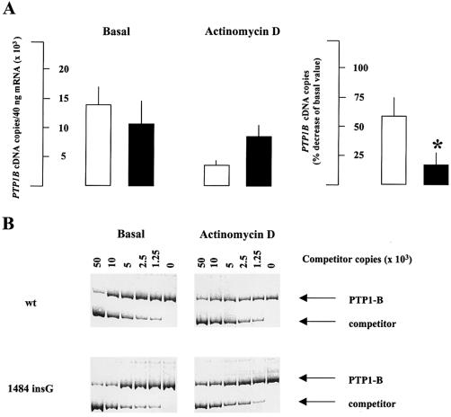 Figure  2