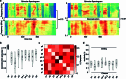 Extended Data Fig. 6