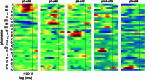 Extended Data Fig. 4