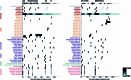 Extended Data Fig. 3