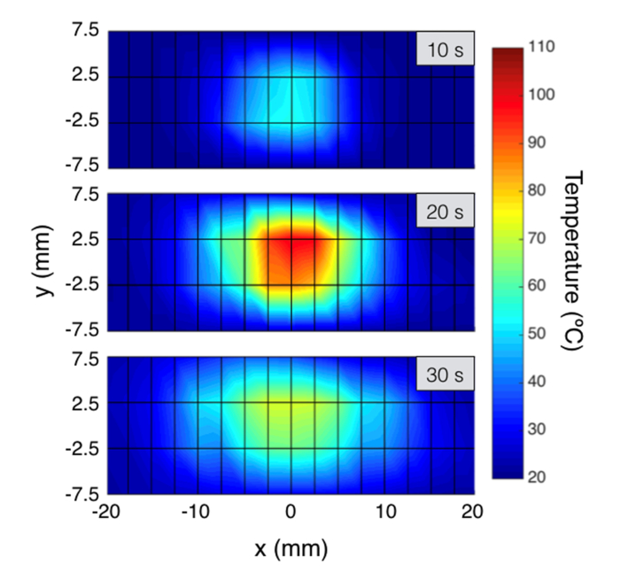 Fig. 6