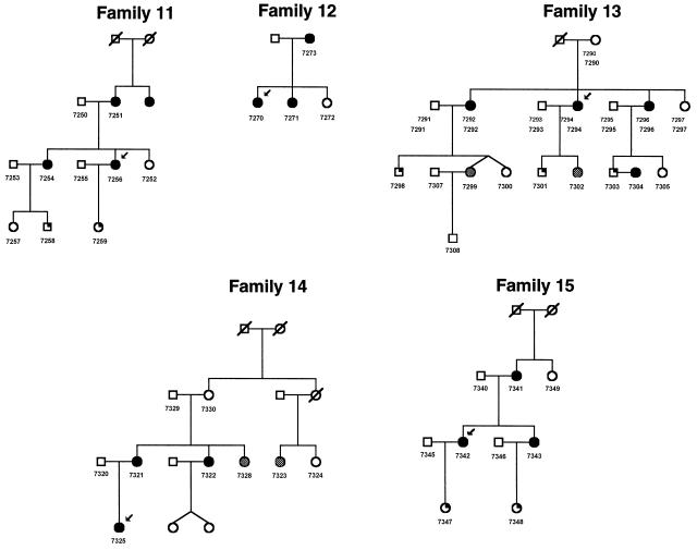 Figure  3