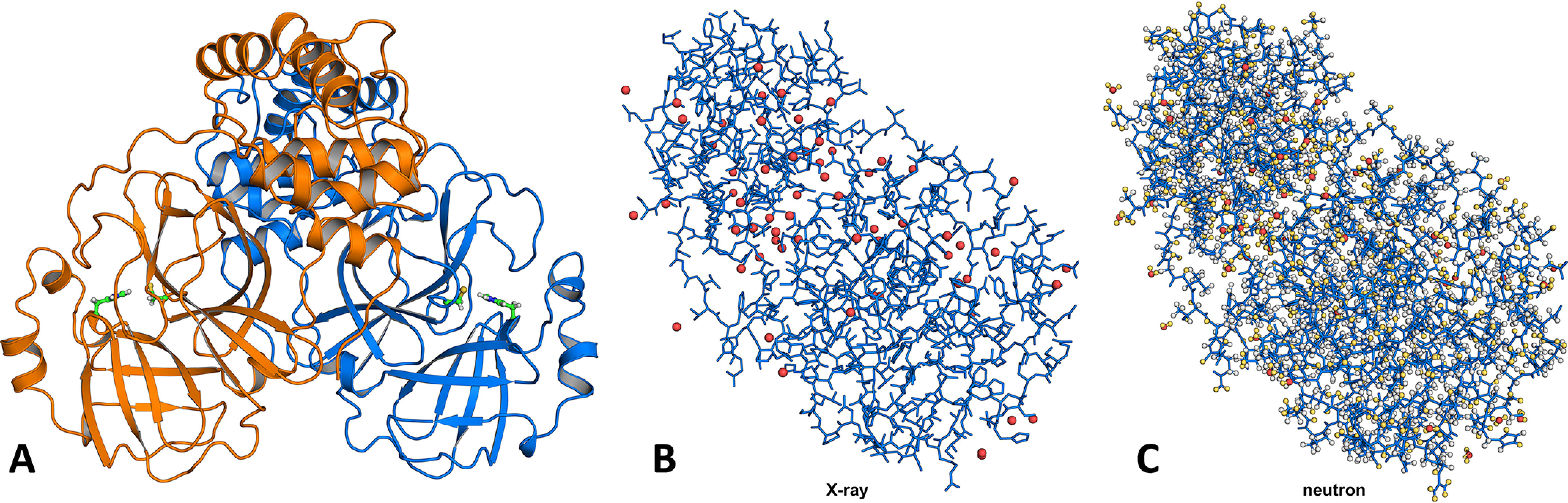 Figure 1.