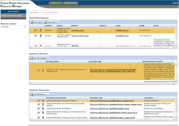 Figure 1: Screenshot of Global Health Meta-data Catalogue