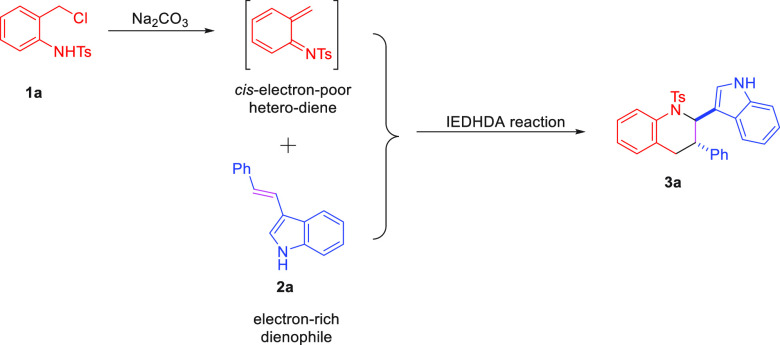 Scheme 4