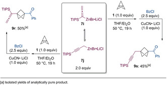 Scheme 7