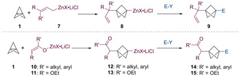 Scheme 3